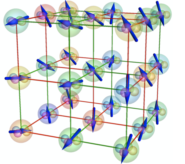 The hyperspin machine: simulating QCD models and dimensional annealing